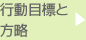 説明: 行動目標と方略→